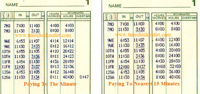 15 minute punch rounding TCO.jpg