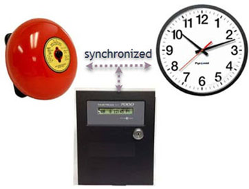 Worshift timer with bell and synchronized wall clock